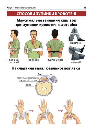 Екстрена допомога в разі ДТП. Посібник з порятунку
