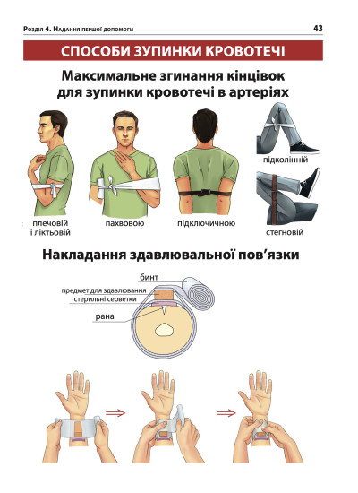 Екстрена допомога в разі ДТП. Посібник з порятунку Екстрена допомога в разі ДТП. Посібник з порятунку
