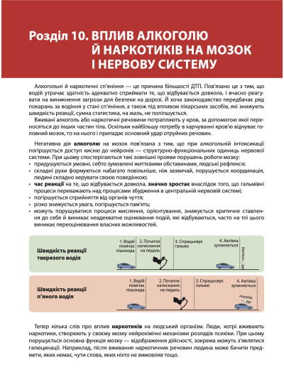 Екстрена допомога в разі ДТП. Посібник з порятунку