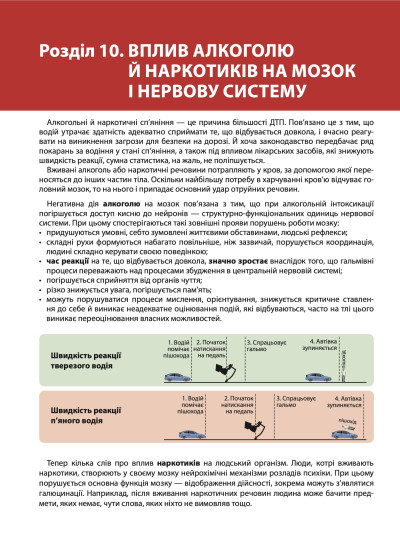 Екстрена допомога в разі ДТП. Посібник з порятунку Екстрена допомога в разі ДТП. Посібник з порятунку