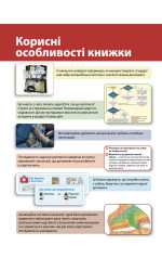 Екстрена допомога в разі ДТП. Посібник з порятунку Екстрена допомога в разі ДТП. Посібник з порятунку