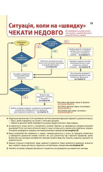 Екстрена допомога в разі ДТП. Посібник з порятунку Екстрена допомога в разі ДТП. Посібник з порятунку