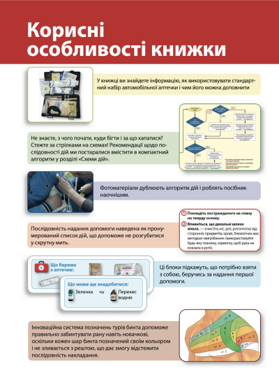 Екстрена допомога в разі ДТП. Посібник з порятунку Екстрена допомога в разі ДТП. Посібник з порятунку