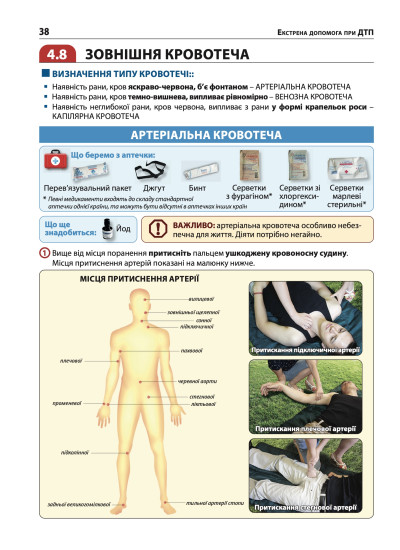 Екстрена допомога в разі ДТП. Посібник з порятунку Екстрена допомога в разі ДТП. Посібник з порятунку