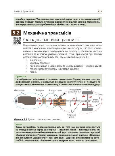 Підручник з будови автомобіля. Посібник для автомобілістів-початківців