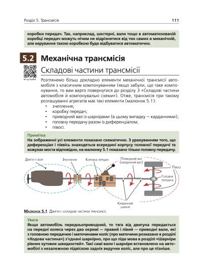 Підручник з будови автомобіля. Посібник для автомобілістів-початківців Підручник з будови автомобіля. Посібник для автомобілістів-початківців