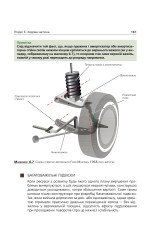 Підручник з будови автомобіля. Посібник для автомобілістів-початківців