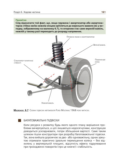 Підручник з будови автомобіля. Посібник для автомобілістів-початківців