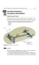 Підручник з будови автомобіля. Посібник для автомобілістів-початківців