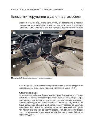 Підручник з будови автомобіля. Посібник для автомобілістів-початківців Підручник з будови автомобіля. Посібник для автомобілістів-початківців
