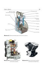 Підручник з будови автомобіля. Посібник для автомобілістів-початківців