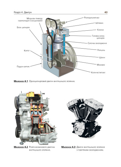 Підручник з будови автомобіля. Посібник для автомобілістів-початківців