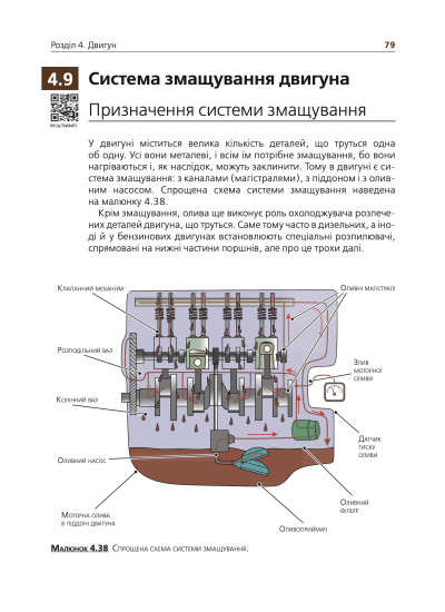 Підручник з будови автомобіля. Посібник для автомобілістів-початківців