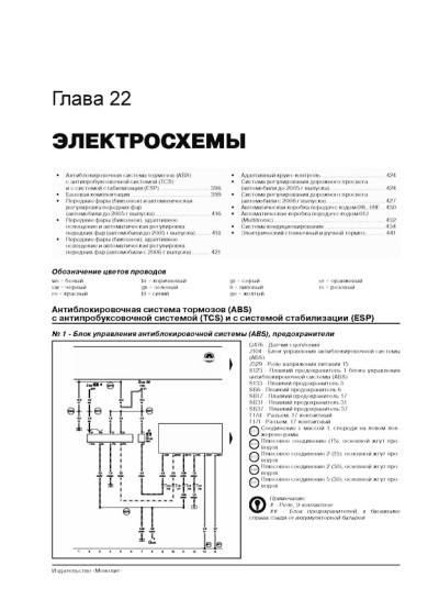 Audi A6 Allroad / A6 / A6 Avant / S6 / RS6 (Ауді А6 Олроад / А6 / А6 Авант / С6 / РС6). Керівництво по ремонту, інструкція з експлуатації. Моделі з 2004 року випуску (+ рестайлінг з 2008 р.), обладнані бензиновими і дизельними двигунами.