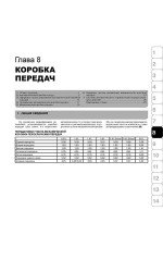 Ford Fusion (Форд Фьюжн). Керівництво по ремонту, інструкція з експлуатації. Моделі з 2002 року випуску, обладнані бензиновими і дизельними двигунами