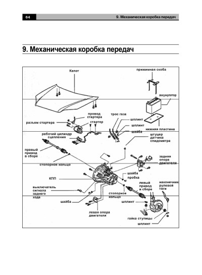 Geely CK-I / CK-II / Otaka (Джілі ЦК-1 / ЦК-2 / Отака). Керівництво по ремонту, інструкція з експлуатації. Моделі з 2005 року випуску, обладнані бензиновими двигунами
