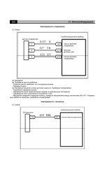 Geely CK-I / CK-II / Otaka (Джілі ЦК-1 / ЦК-2 / Отака). Керівництво по ремонту, інструкція з експлуатації. Моделі з 2005 року випуску, обладнані бензиновими двигунами