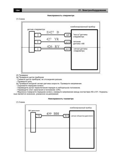 Geely CK-I / CK-II / Otaka (Джілі ЦК-1 / ЦК-2 / Отака). Керівництво по ремонту, інструкція з експлуатації. Моделі з 2005 року випуску, обладнані бензиновими двигунами