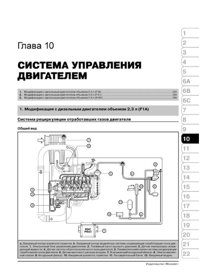 Iveco Daily / Turbo Daily (Івеко Дейлі / Турбо Дейлі). Керівництво по ремонту, інструкція з експлуатації. Моделі з 1999 року випуску, обладнані дизельними двигунами Iveco Daily / Turbo Daily (Івеко Дейлі / Турбо Дейлі). Керівництво по ремонту, інструкція з експлуатації. Моделі з 1999 року випуску, обладнані дизельними двигунами