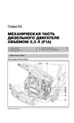 Iveco Daily / Turbo Daily (Івеко Дейлі / Турбо Дейлі). Керівництво по ремонту, інструкція з експлуатації. Моделі з 1999 року випуску, обладнані дизельними двигунами