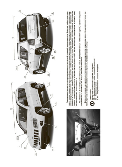 Jeep Compass (Джип Компас). Керівництво по ремонту, інструкція з експлуатації. Моделі з 2011 року випуску (+оновлення 2013), обладнані бензиновими та дизельними двигунами