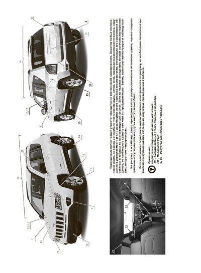 Jeep Compass (Джип Компас). Керівництво по ремонту, інструкція з експлуатації. Моделі з 2011 року випуску (+оновлення 2013), обладнані бензиновими та дизельними двигунами