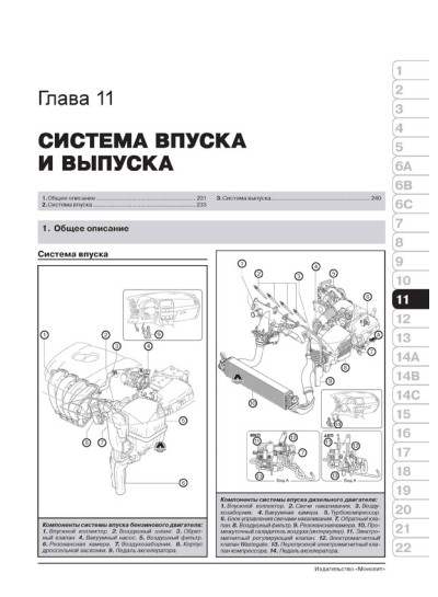 Mazda CX-5 (Мазда СХ-5). Керівництво по ремонту, інструкція з експлуатації. Моделі з 2011 року випуску (рестайлінг 2013 та 2015 рр.), обладнані бензиновими і дизельними двигунами