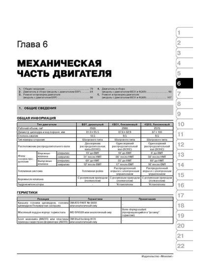 Mitsubishi Outlander XL / Airtrek (Міцубісі Аутлендер ХЛ / Аіртрек). Керівництво по ремонту, інструкція з експлуатації. Моделі з 2005 року випуску, обладнані бензиновими і дизельними двигунами