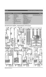 Peugeot 307/307 SW / 307 Sedan (Пежо 307 СВ / 307 Седан). Керівництво по ремонту, інструкція з експлуатації. Моделі з 2001 року випуску (рестайлінг 2005 р.), обладнані бензиновими і дизельними двигунами