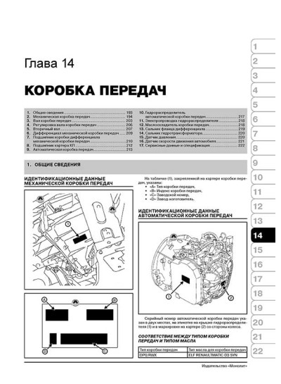 Renault Logan / Dacia Logan / MCV / VAN / Sandero (Рено Логан / Дачія Логан / МЦВ / ВАН / Сандеро). Керівництво по ремонту, інструкція з експлуатації. Моделі з 2004 року випуску, обладнані бензиновими і дизельними двигунами