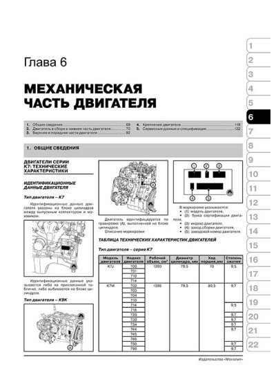Renault Logan / Dacia Logan / MCV / VAN / Sandero (Рено Логан / Дачія Логан / МЦВ / ВАН / Сандеро). Керівництво по ремонту, інструкція з експлуатації. Моделі з 2004 року випуску, обладнані бензиновими і дизельними двигунами