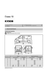 Renault Trafic / Opel Vivaro / Nissan Primastar (Рено Трафік / Опель Віваро / Ніссан Прімастар). Керівництво по ремонту, інструкція з експлуатації. Моделі з 2006 року випуску, обладнані бензиновими і дизельними двигунами