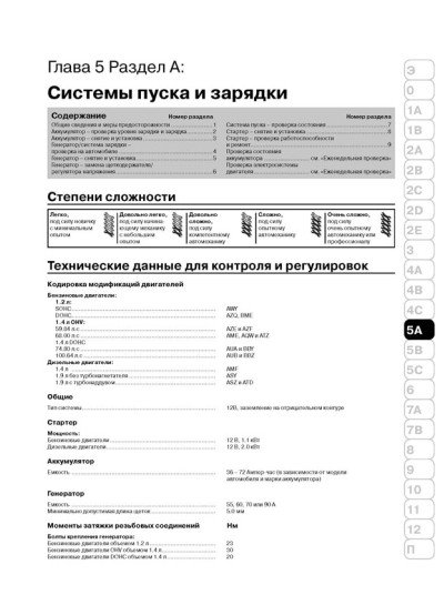 Skoda Fabia (Шкода Фабія). Керівництво по ремонту в фотографіях, інструкція з експлуатації. Моделі з 2000 року випуску, обладнані бензиновими і дизельними двигунами