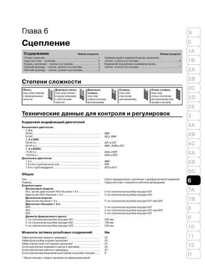 Skoda Fabia (Шкода Фабія). Керівництво по ремонту в фотографіях, інструкція з експлуатації. Моделі з 2000 року випуску, обладнані бензиновими і дизельними двигунами