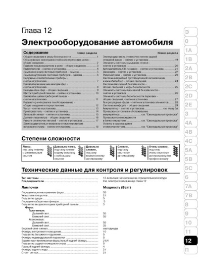Skoda Fabia (Шкода Фабія). Керівництво по ремонту в фотографіях, інструкція з експлуатації. Моделі з 2000 року випуску, обладнані бензиновими і дизельними двигунами