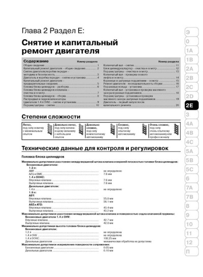 Skoda Fabia (Шкода Фабія). Керівництво по ремонту в фотографіях, інструкція з експлуатації. Моделі з 2000 року випуску, обладнані бензиновими і дизельними двигунами