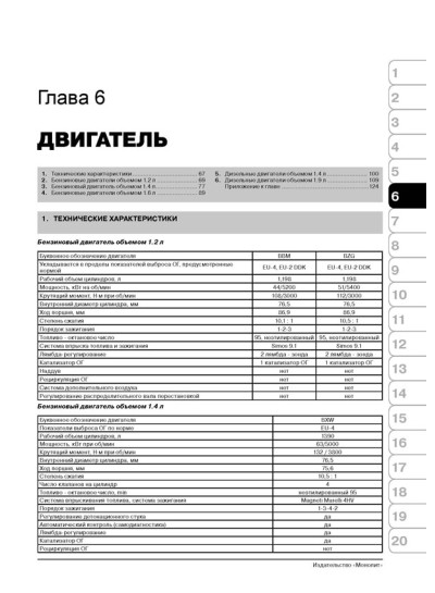 Skoda Fabia / Fabia Combi (Шкода Фабіа / Фабіа Комбі). Керівництво по ремонту с кольорові електросхеми, інструкція з експлуатації. Моделі з 2007 року випуску.