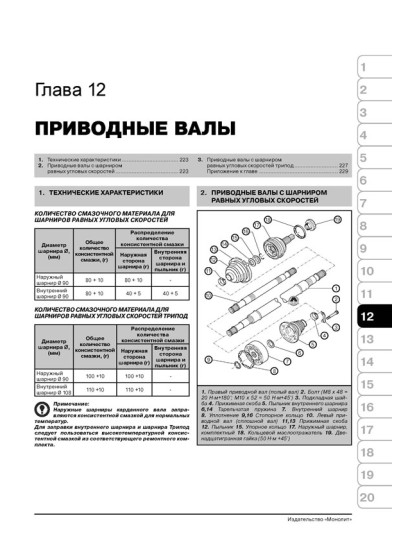 Skoda Fabia / Fabia Combi (Шкода Фабіа / Фабіа Комбі). Керівництво по ремонту с кольорові електросхеми, інструкція з експлуатації. Моделі з 2007 року випуску.