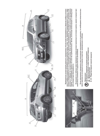 Suzuki New SX4 / SX4 S-Cross (Сузукі Нью СІкс4 / СІкс4 З-Кросс). Керівництво по ремонту, інструкція з експлуатації. Моделі з 2013 року випуску (з урахуванням поновлення 2016 року), обладнані бензиновими двигунами