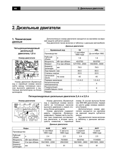 Volkswagen Transporter T4 / Caravelle / Kasten / Kombi / Cam / Pritsche / Doppelkab / Bus / Campe (Фольксваген Транспортер Т4 / Каравела / Каста / Комбі / Кам / Притчі / Доппелькаб Бас / Кампе). Моделі з 1990 року випуску