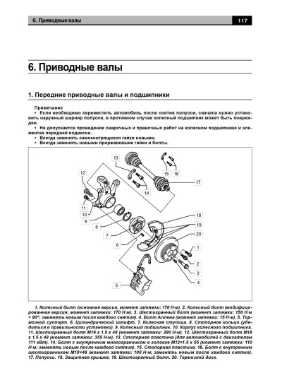 Volkswagen Transporter T4 / Caravelle / Kasten / Kombi / Cam / Pritsche / Doppelkab / Bus / Campe (Фольксваген Транспортер Т4 / Каравела / Каста / Комбі / Кам / Притчі / Доппелькаб Бас / Кампе). Моделі з 1990 року випуску