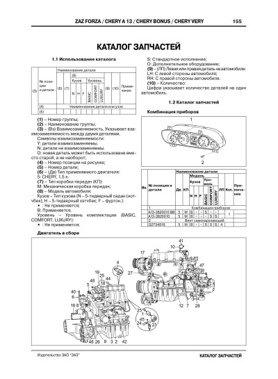 ZAZ Forza / Chery Bonus / A13 / Very / Fulwin 2 (ЗАЗ Форза / Чері Бонус / А13 / Вері / Фулвін 2). Керівництво по ремонту, інструкція з експлуатації. Моделі обладнані бензиновими двигунами
