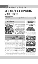 Daewoo Lanos / Chevrolet Lanos / ZAZ Lanos (Деу Ланос / Шевроле Ланос / ЗАЗ Ланос). Керівництво по ремонту в фотографіях, інструкція з експлуатації. Моделі з 2007 року випуску, обладнані бензиновими двигунами.