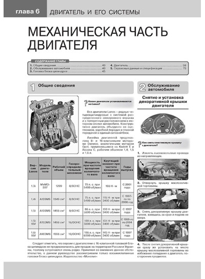 Daewoo Lanos / Chevrolet Lanos / ZAZ Lanos (Деу Ланос / Шевроле Ланос / ЗАЗ Ланос). Керівництво по ремонту в фотографіях, інструкція з експлуатації. Моделі з 2007 року випуску, обладнані бензиновими двигунами.