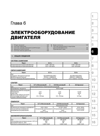 Hyundai Tucson (Хюндай Туксон). Керівництво по ремонту, інструкція з експлуатації. Моделі з 2003 року випуску, обладнані бензиновими і дизельними двигунами