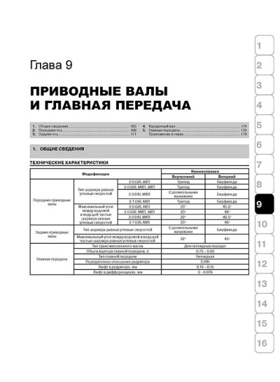 Hyundai Tucson (Хюндай Туксон). Керівництво по ремонту, інструкція з експлуатації. Моделі з 2003 року випуску, обладнані бензиновими і дизельними двигунами