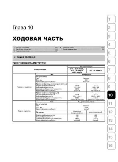 Hyundai Tucson (Хюндай Туксон). Керівництво по ремонту, інструкція з експлуатації. Моделі з 2003 року випуску, обладнані бензиновими і дизельними двигунами