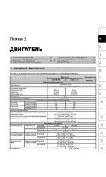Kia Sorento (Кіа Соренто). Керівництво по ремонту, інструкція з експлуатації. Моделі з 2003 року випуску + рестайлінг 2006 р., обладнані бензиновими і дизельними двигунами