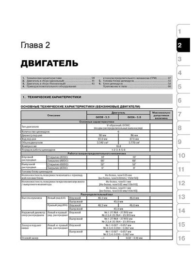 Kia Sorento (Кіа Соренто). Керівництво по ремонту, інструкція з експлуатації. Моделі з 2003 року випуску + рестайлінг 2006 р., обладнані бензиновими і дизельними двигунами