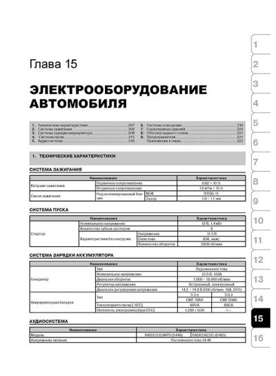 Kia Sorento (Кіа Соренто). Керівництво по ремонту, інструкція з експлуатації. Моделі з 2003 року випуску + рестайлінг 2006 р., обладнані бензиновими і дизельними двигунами
